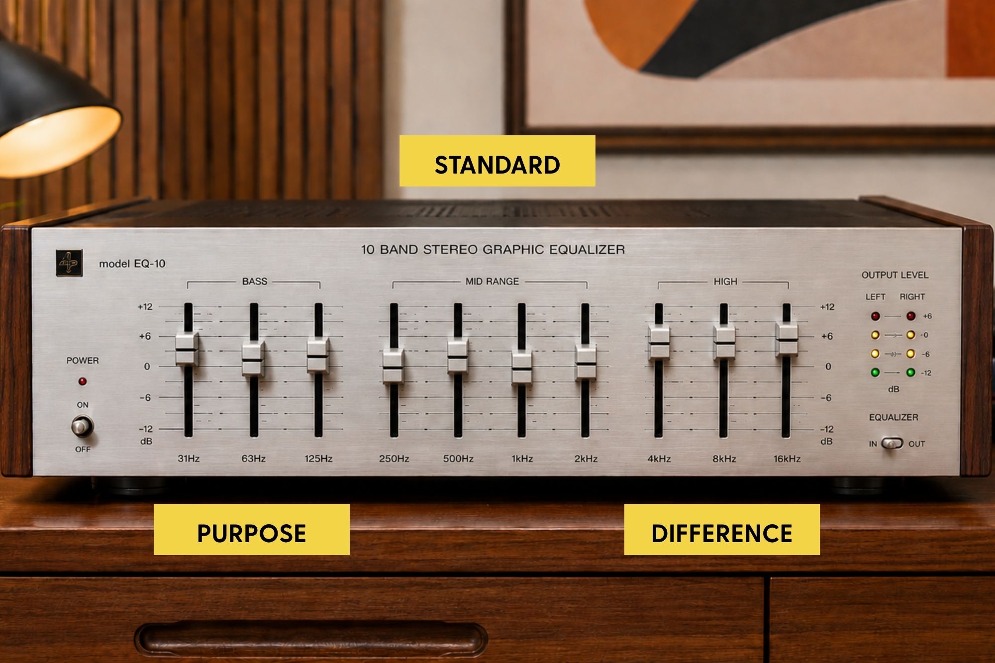 A graphic equalizer with three bands labeled The Standard, The Purpose, and The Difference