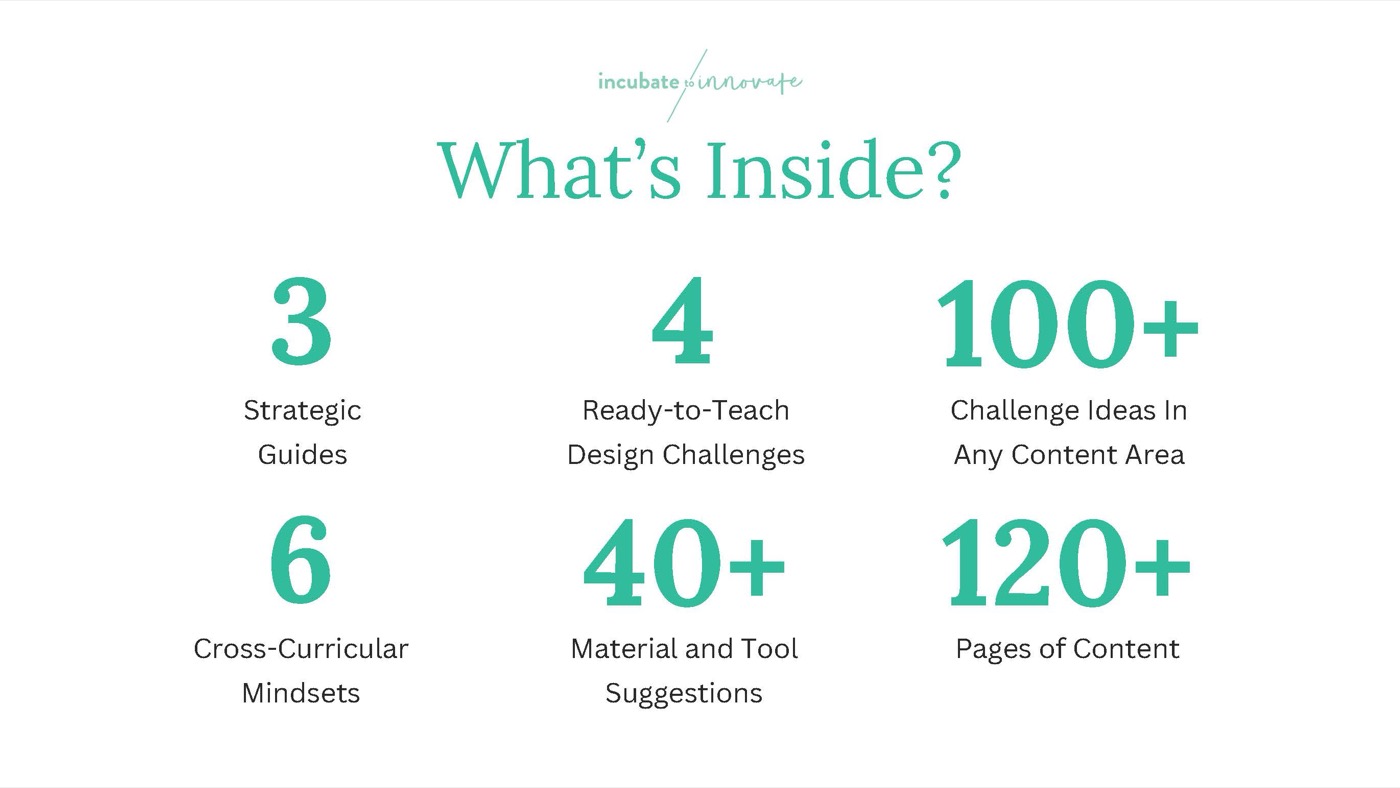 What's Inside: strategic guides, ready-to-teach design challenges, and 120+ pages of content