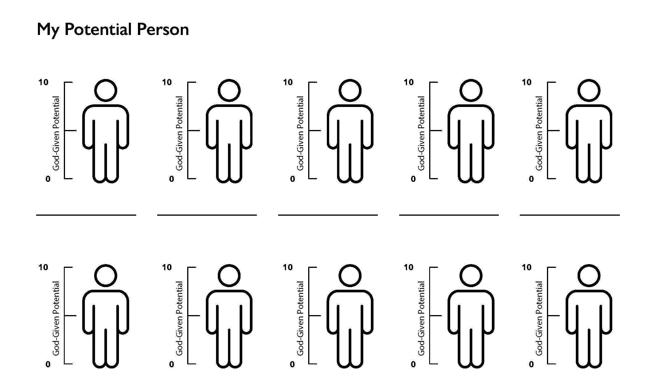My Potential Person, a page of ten rating figures participants shade to reflect on their God-given potential